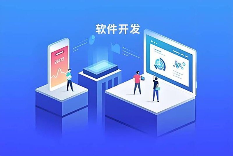 山西软件开发的现状与展望