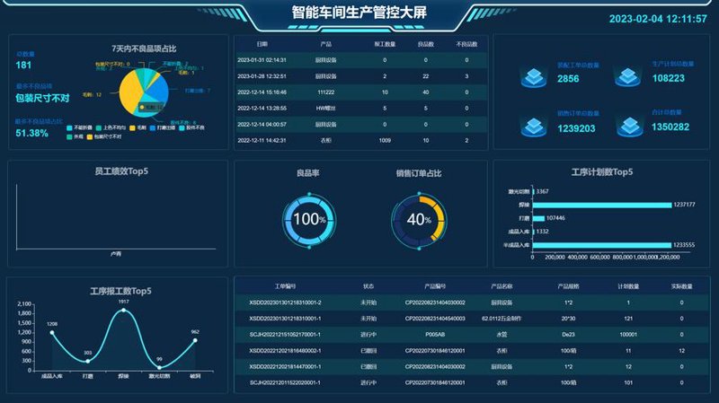 山西软件开发：打造企业信息化的钥匙
